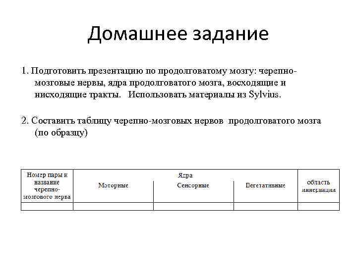 Домашнее задание 1. Подготовить презентацию по продолговатому мозгу: черепномозговые нервы, ядра продолговатого мозга, восходящие