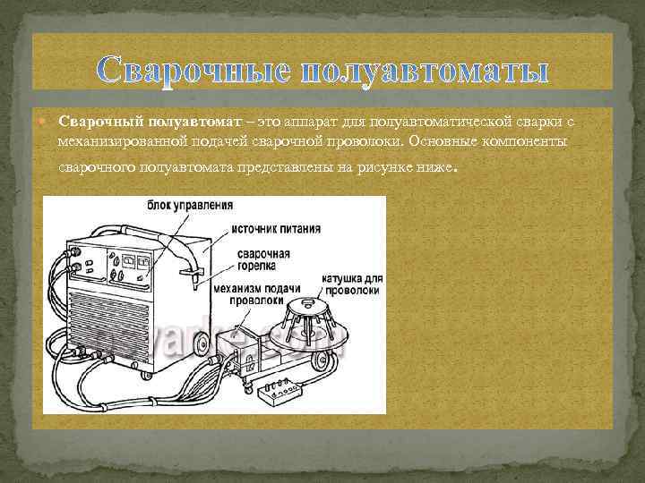  Сварочный полуавтомат – это аппарат для полуавтоматической сварки с механизированной подачей сварочной проволоки.