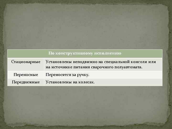 По конструктивному исполнению Стационарные Переносные Передвижные Установлены неподвижно на специальной консоли или на источнике