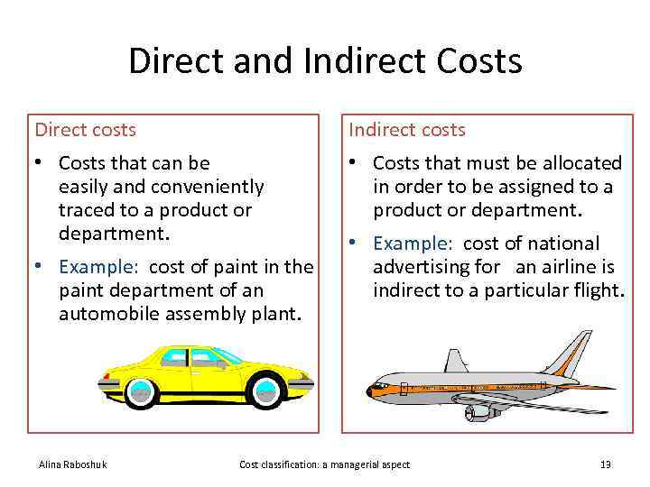 Direct and Indirect Costs Direct costs Indirect costs • Costs that can be easily