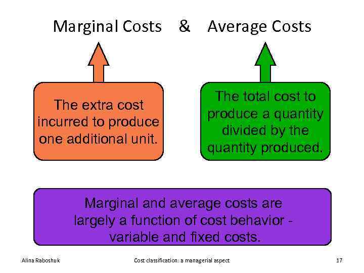 Marginal Costs & Average Costs The extra cost incurred to produce one additional unit.