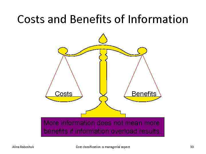 Costs and Benefits of Information Benefits Costs More information does not mean more benefits