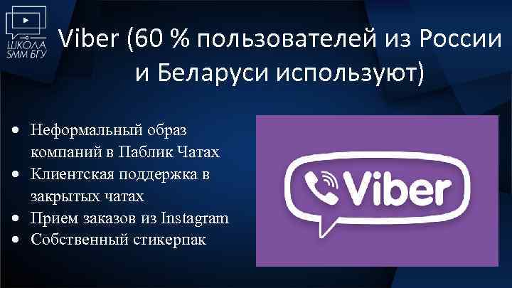 Viber (60 % пользователей из России и Беларуси используют) Неформальный образ компаний в Паблик