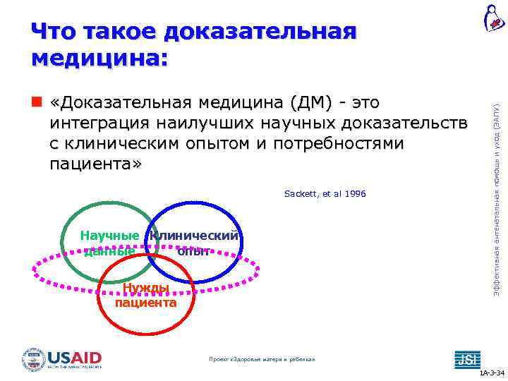  «Доказательная медицина (ДМ) - это интеграция наилучших научных доказательств с клиническим опытом и