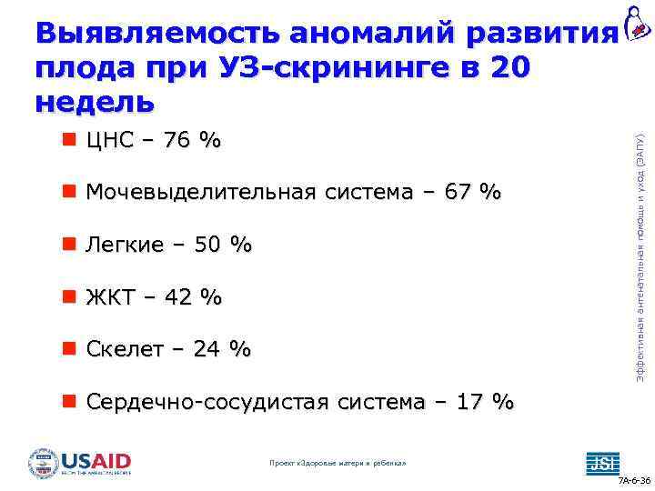  ЦНС – 76 % Мочевыделительная система – 67 % Легкие – 50 %