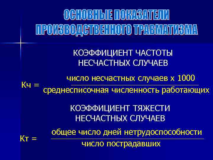 КОЭФФИЦИЕНТ ЧАСТОТЫ НЕСЧАСТНЫХ СЛУЧАЕВ число несчастных случаев х 1000 Кч = среднесписочная численность работающих