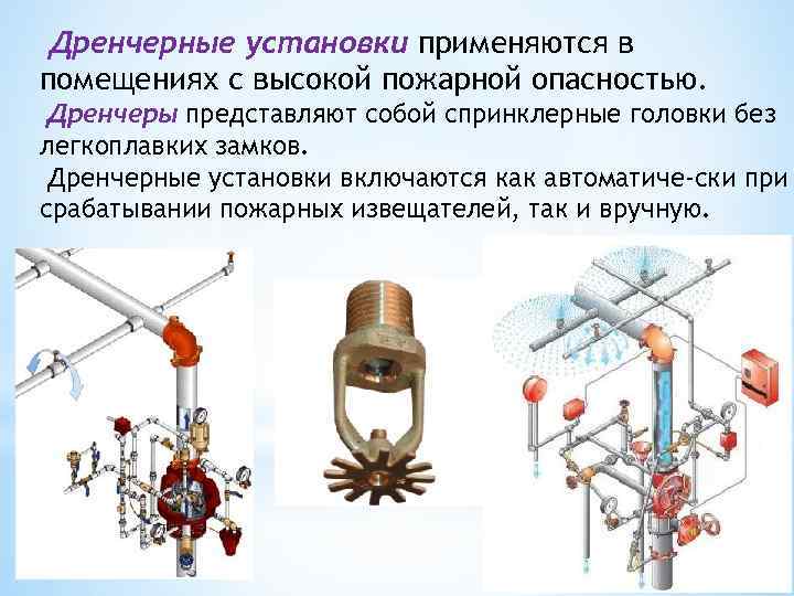 Дренчерные установки применяются в помещениях с высокой пожарной опасностью. Дренчеры представляют собой спринклерные головки