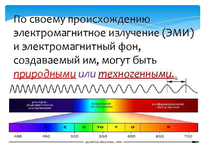 По своему происхождению электромагнитное излучение (ЭМИ) и электромагнитный фон, создаваемый им, могут быть природными