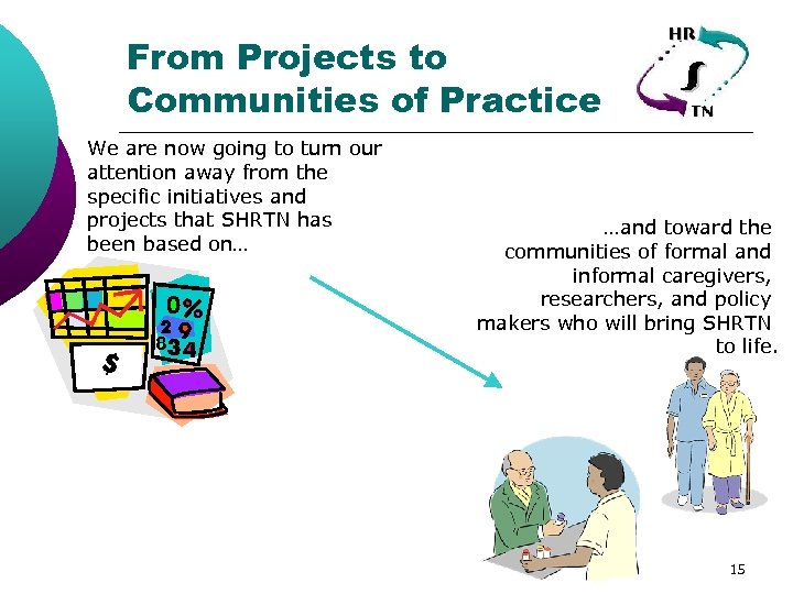 From Projects to Communities of Practice We are now going to turn our attention