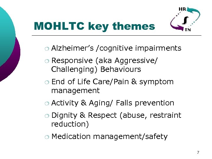 MOHLTC key themes ¦ Alzheimer’s /cognitive impairments ¦ Responsive (aka Aggressive/ Challenging) Behaviours ¦