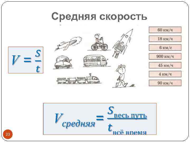 Средняя скорость огэ математика 21