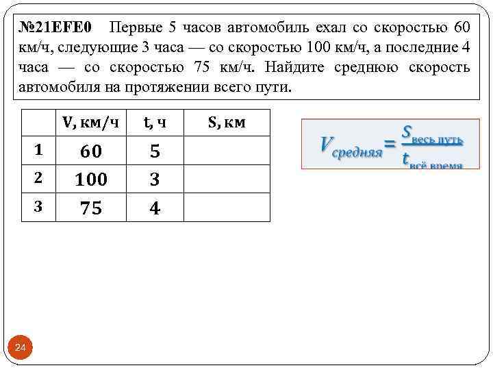 Автомобиль ехал со скоростью 60 км