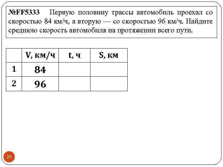 Средняя скорость автомобиля на протяжении всего пути