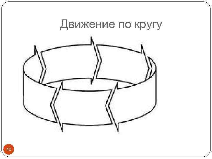 Движение по кругу 40 