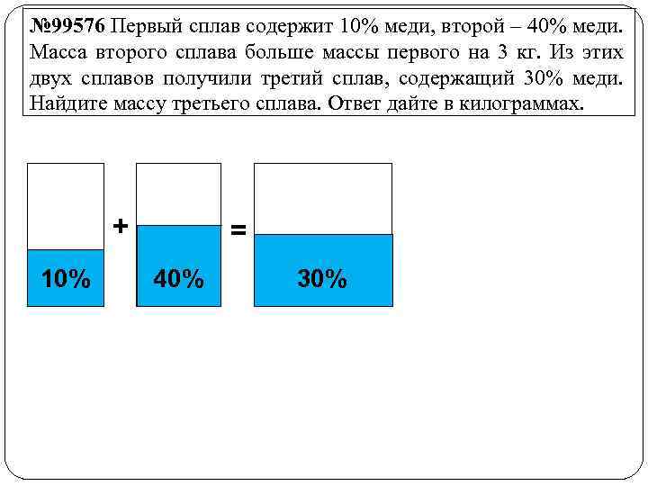№ 99576 Первый сплав содержит 10% меди, второй – 40% меди. Масса второго сплава