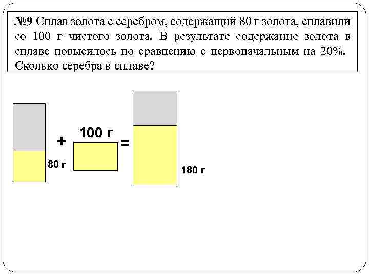 № 9 Сплав золота с серебром, содержащий 80 г золота, сплавили со 100 г