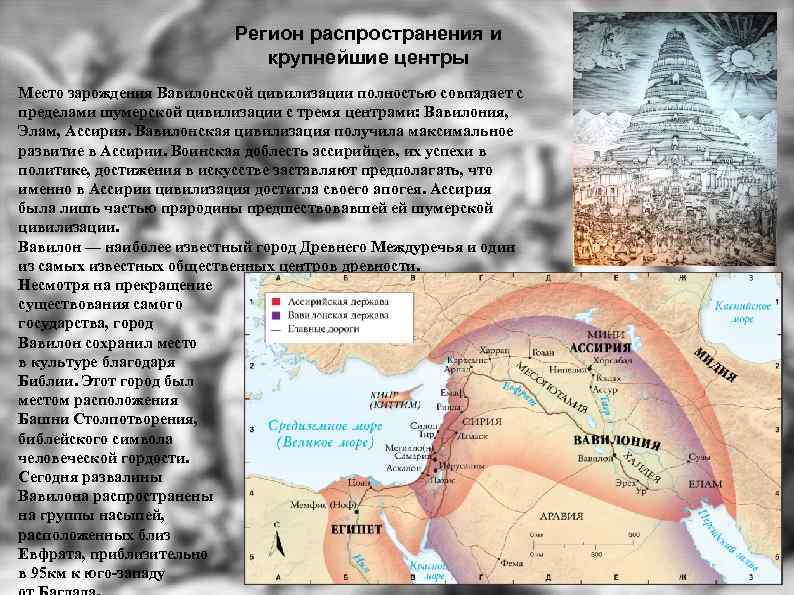 Регион распространения и крупнейшие центры Место зарождения Вавилонской цивилизации полностью совпадает с пределами шумерской