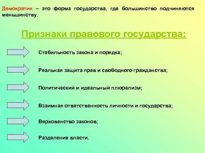 Демократия – это форма государства, где большинство подчиняются меньшинству. Признаки правового государства: Стабильность закона
