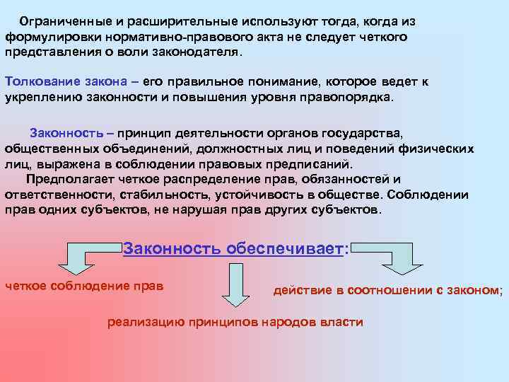 Ограниченные и расширительные используют тогда, когда из формулировки нормативно-правового акта не следует четкого представления