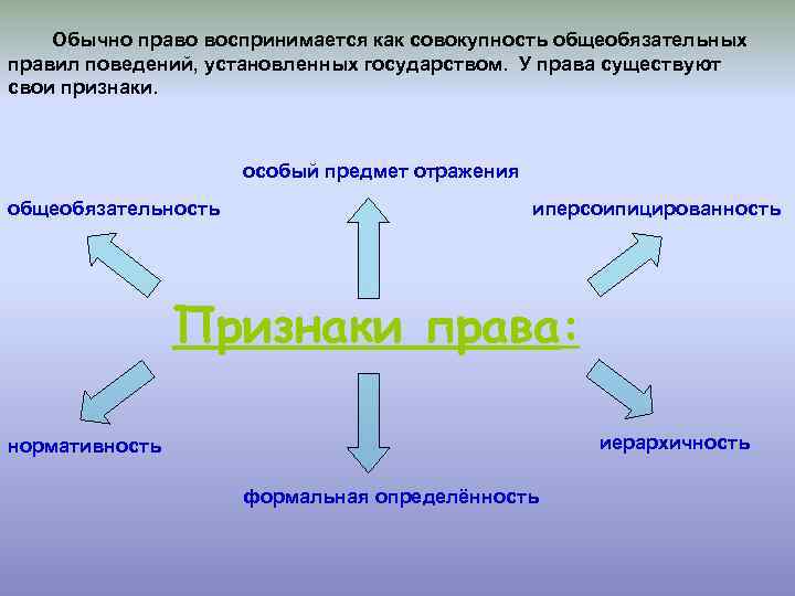 Обычно право воспринимается как совокупность общеобязательных правил поведений, установленных государством. У права существуют свои