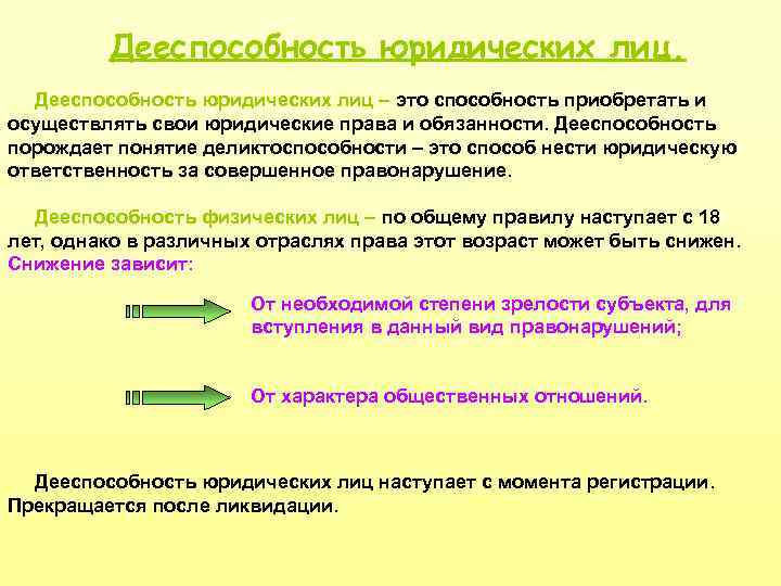 Дееспособность юридических лиц – это способность приобретать и осуществлять свои юридические права и обязанности.