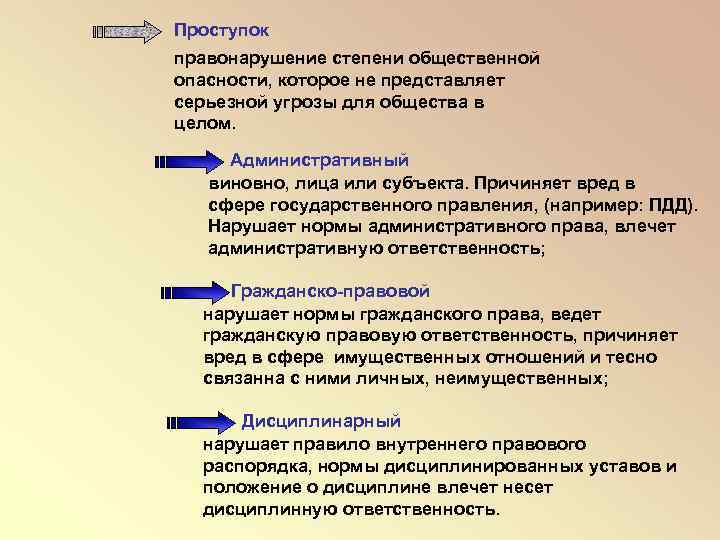 Проступок правонарушение степени общественной опасности, которое не представляет серьезной угрозы для общества в целом.