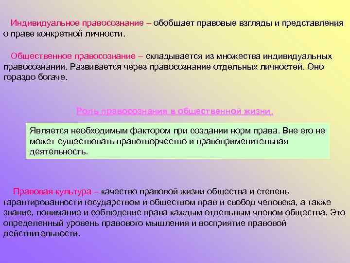 Индивидуальное правосознание – обобщает правовые взгляды и представления о праве конкретной личности. Общественное правосознание