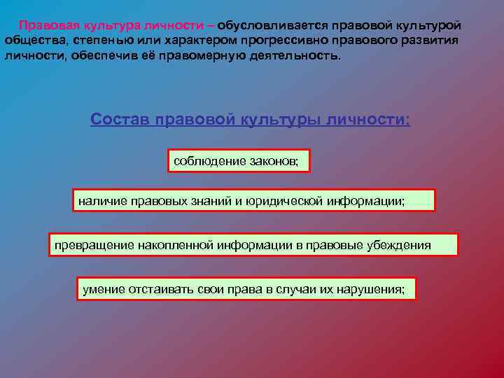 Правовая культура личности – обусловливается правовой культурой общества, степенью или характером прогрессивно правового развития