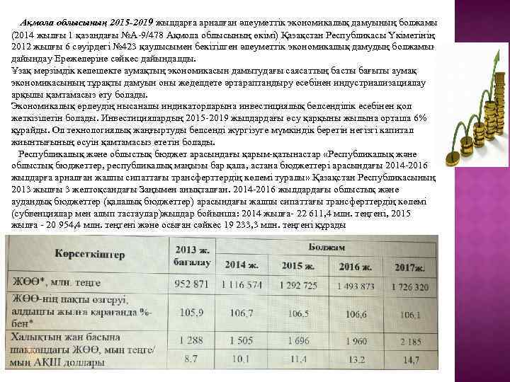 Ақмола облысының 2015 -2019 жылдарға арналған әлеуметтік экономикалық дамуының болжамы (2014 жылғы 1 қазандағы