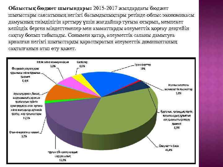 Облыстық бюджет шығындары: 2015 -2017 жылдардағы бюджет шығыстары саясатының негізгі басымдылықтары ретінде облыс экономикасы