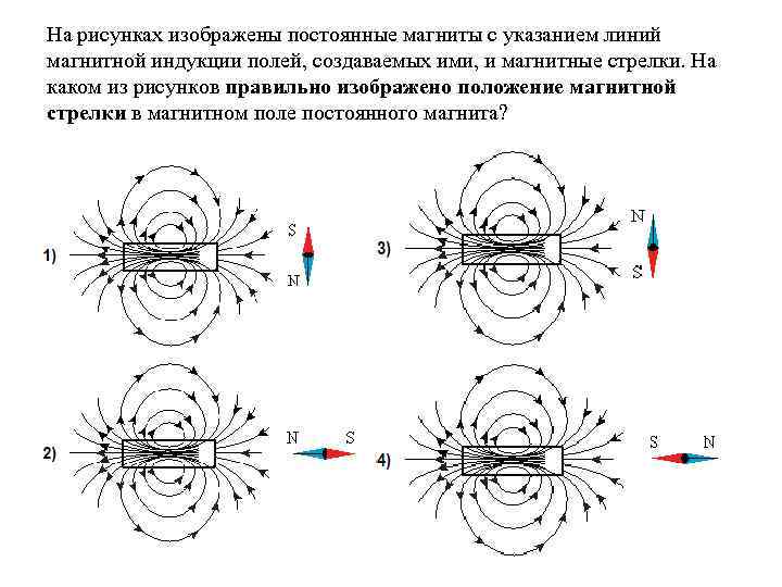 На рисунках изображены постоянные магниты с указанием линий магнитной индукции полей, создаваемых ими, и