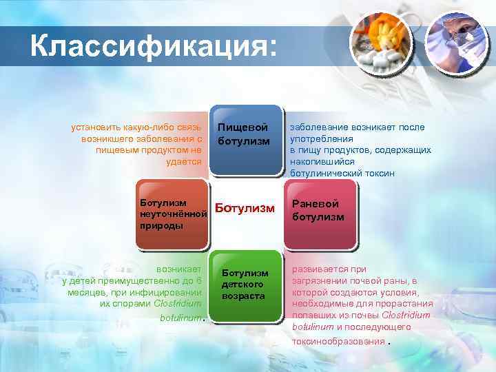 Классификация: установить какую-либо связь возникшего заболевания с пищевым продуктом не удаётся Ботулизм неуточнённой природы