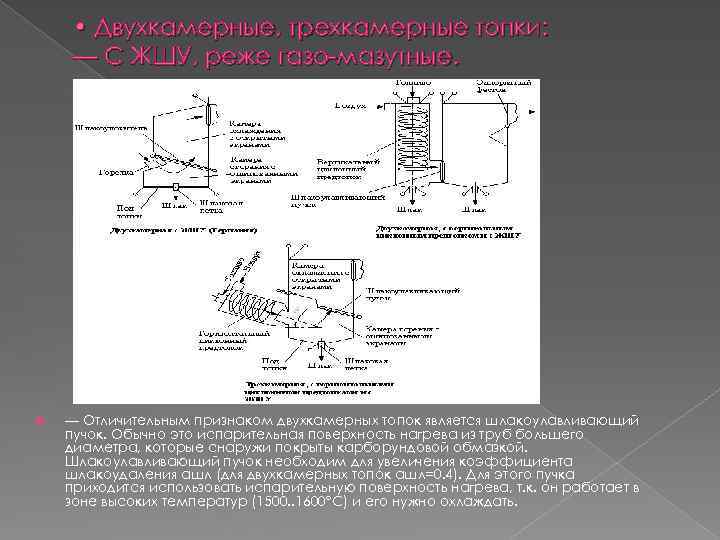  • Двухкамерные, трехкамерные топки: — С ЖШУ, реже газо-мазутные. — Отличительным признаком двухкамерных