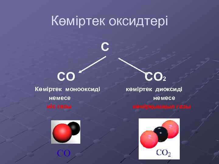 Көміртектің химиялық қасиеттері көміртек қосылыстары презентация