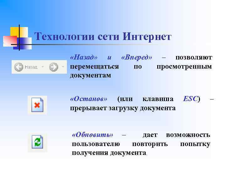 Технологии сети Интернет «Назад» и «Вперед» – позволяют перемещаться по просмотренным документам «Останов» (или