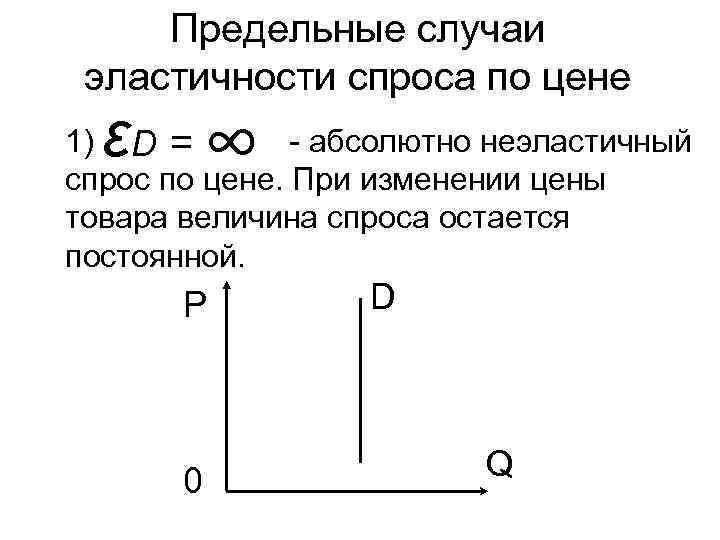 Предельные случаи эластичности спроса по цене ε ∞ 1) - абсолютно неэластичный D =