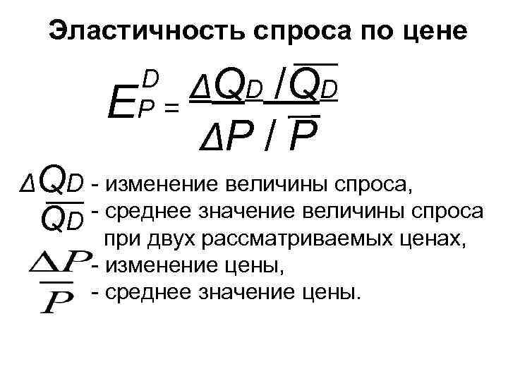 Эластичность спроса по цене E QD /QD ΔP / P D Δ P =