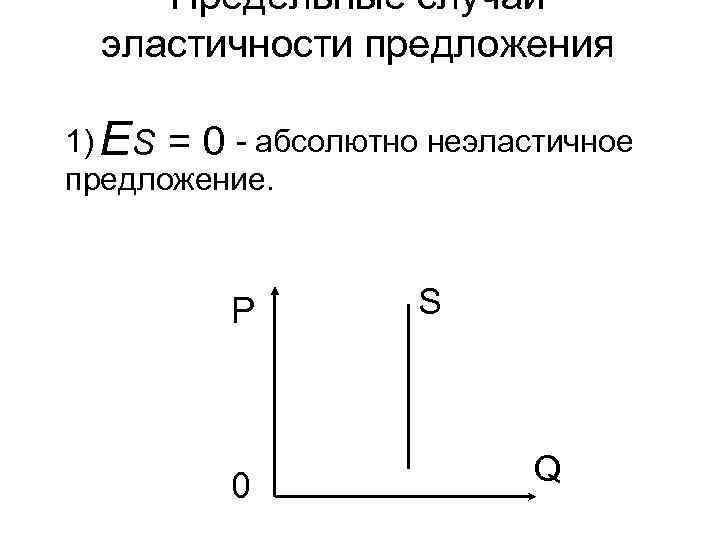 Предельные случаи эластичности предложения 1) - абсолютно неэластичное ES = 0 предложение. P 0