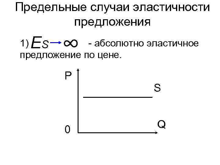 Предельные случаи эластичности предложения E ∞ 1) - абсолютно эластичное S предложение по цене.