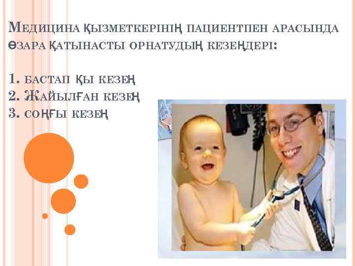 МЕДИЦИНА ҚЫЗМЕТКЕРІНІҢ ПАЦИЕНТПЕН АРАСЫНДА ӨЗАРА ҚАТЫНАСТЫ ОРНАТУДЫҢ КЕЗЕҢДЕРІ: 1. БАСТАП ҚЫ КЕЗЕҢ 2. ЖАЙЫЛҒАН