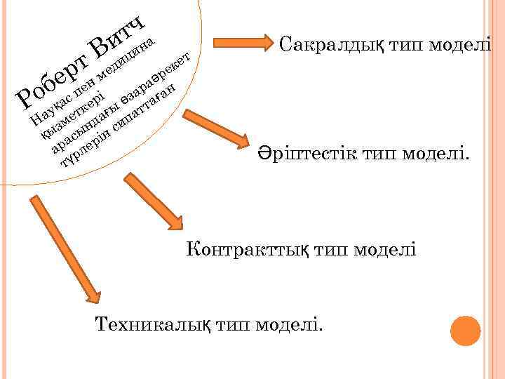 рт тчна и ци В т е и ек ед р м аә н