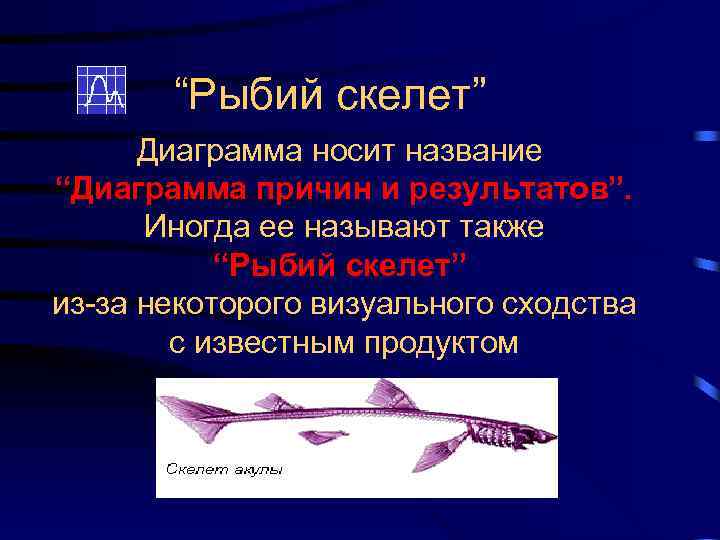 “Рыбий скелет” Диаграмма носит название “Диаграмма причин и результатов”. Иногда ее называют также “Рыбий