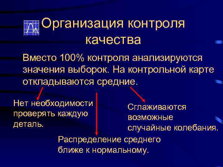 Организация контроля качества Вместо 100% контроля анализируются значения выборок. На контрольной карте откладываются средние.