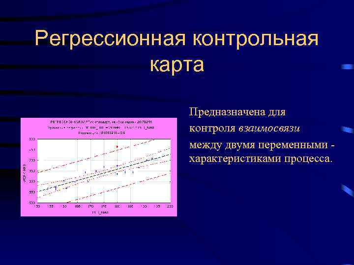 Регрессионная контрольная карта Предназначена для контроля взаимосвязи между двумя переменными характеристиками процесса. 