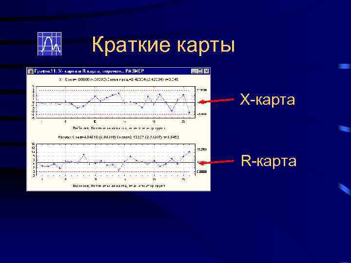 Краткие карты Х-карта R-карта 