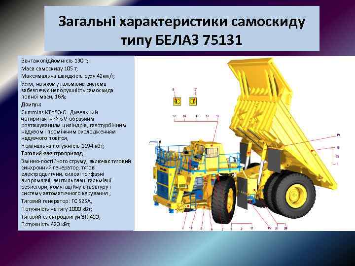 Загальні характеристики самоскиду типу БЕЛАЗ 75131 Вантажопідйомність 130 т; Маса самоскиду 105 т; Максимальна