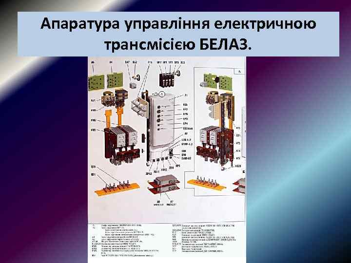 Апаратура управління електричною трансмісією БЕЛАЗ. 