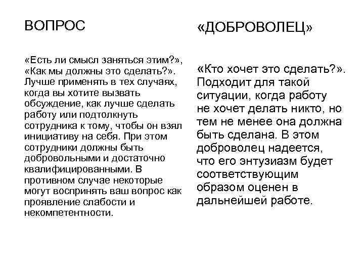 ВОПРОС «Есть ли смысл заняться этим? » , «Как мы должны это сделать? »