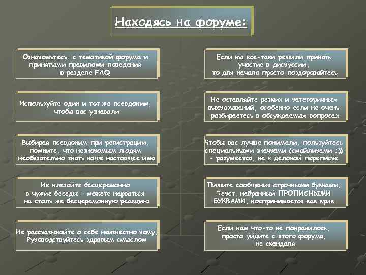 Находясь на форуме: Ознакомьтесь с тематикой форума и принятыми правилами поведения в разделе FAQ