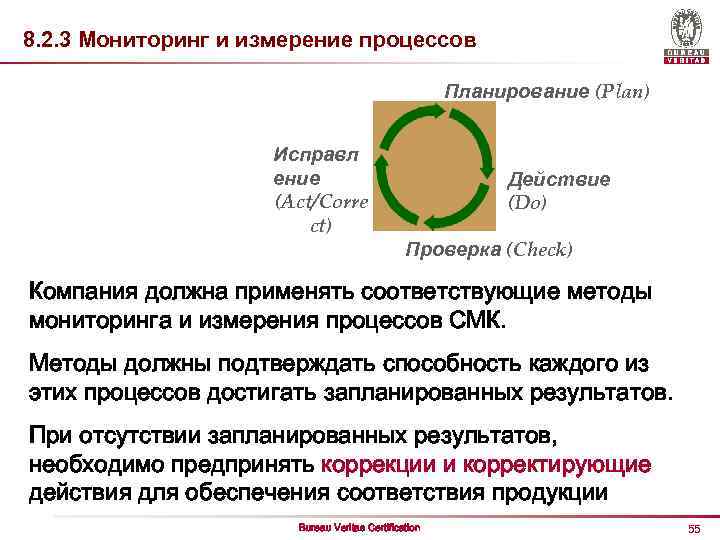 8. 2. 3 Мониторинг и измерение процессов Планирование (Plan) Исправл ение (Act/Corre ct) Действие